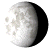Waning Gibbous, 19 days, 0 hours, 0 minutes in cycle