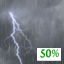 Thunder storm