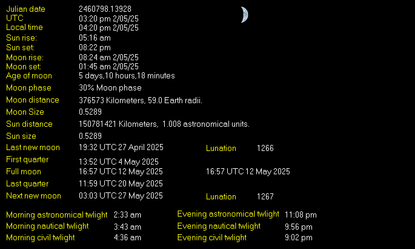 Moon Details from Weather-Display